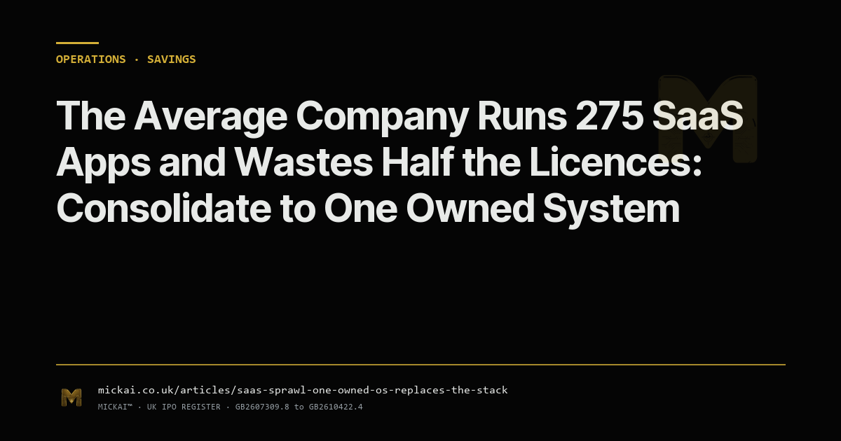 The Average Company Runs 275 SaaS Apps and Wastes Half the Licences: Consolidate to One Owned System