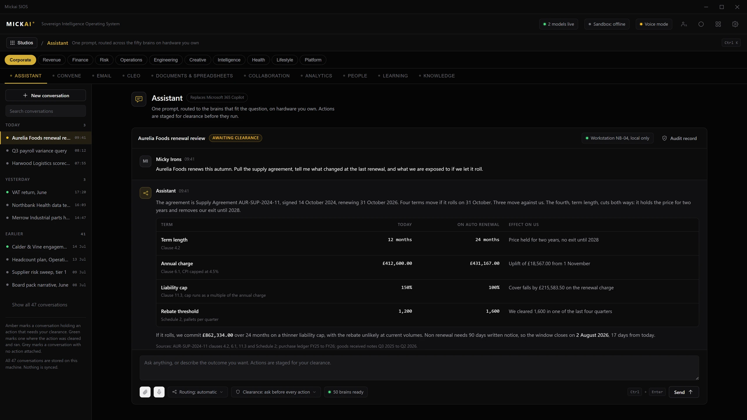 The Mickai SIOS Assistant studio running local inference on the operator's own hardware, showing a proposed action held for human clearance before it executes.